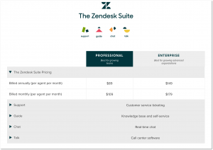 zendesk freshdesk