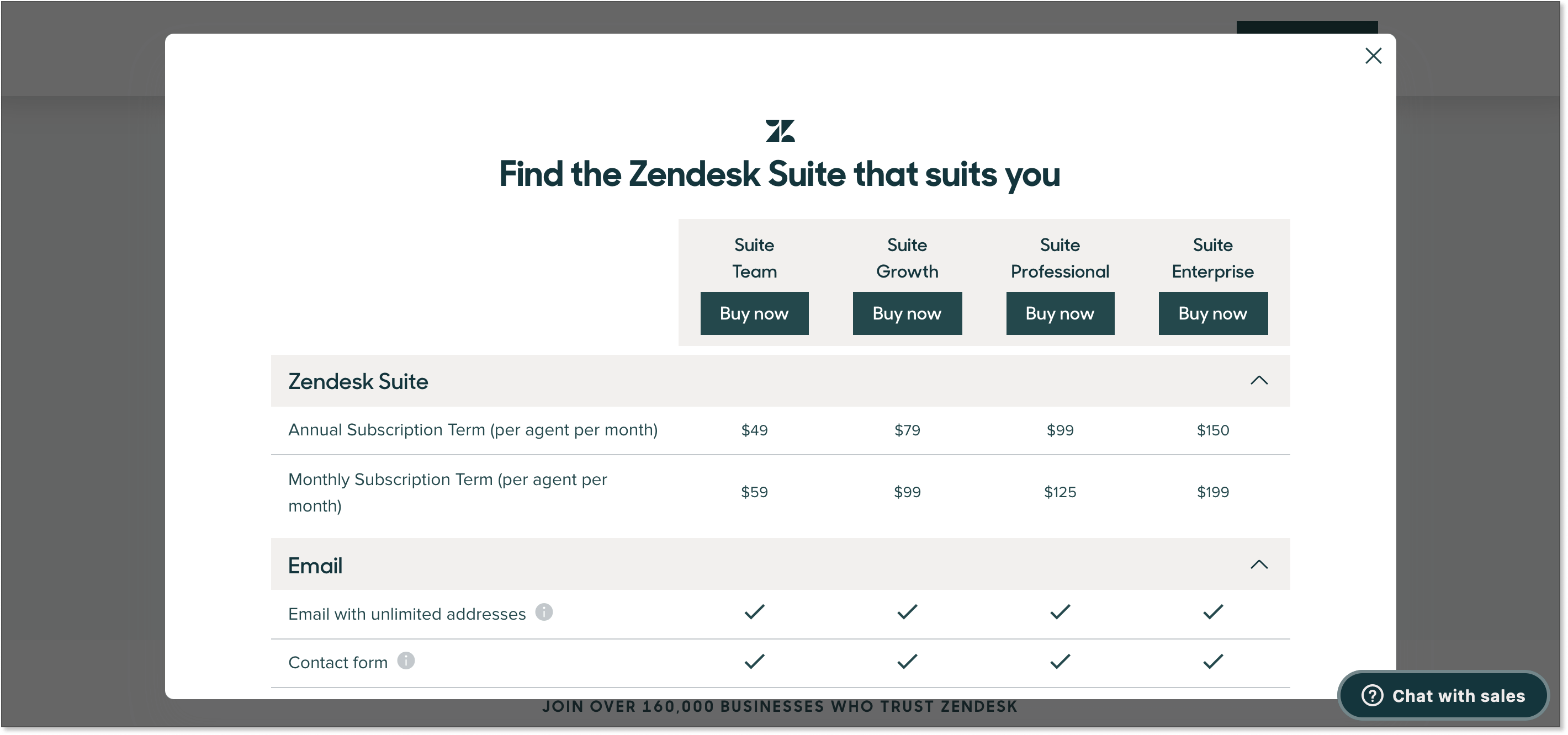 Zendesk for service subscription plan with prices
