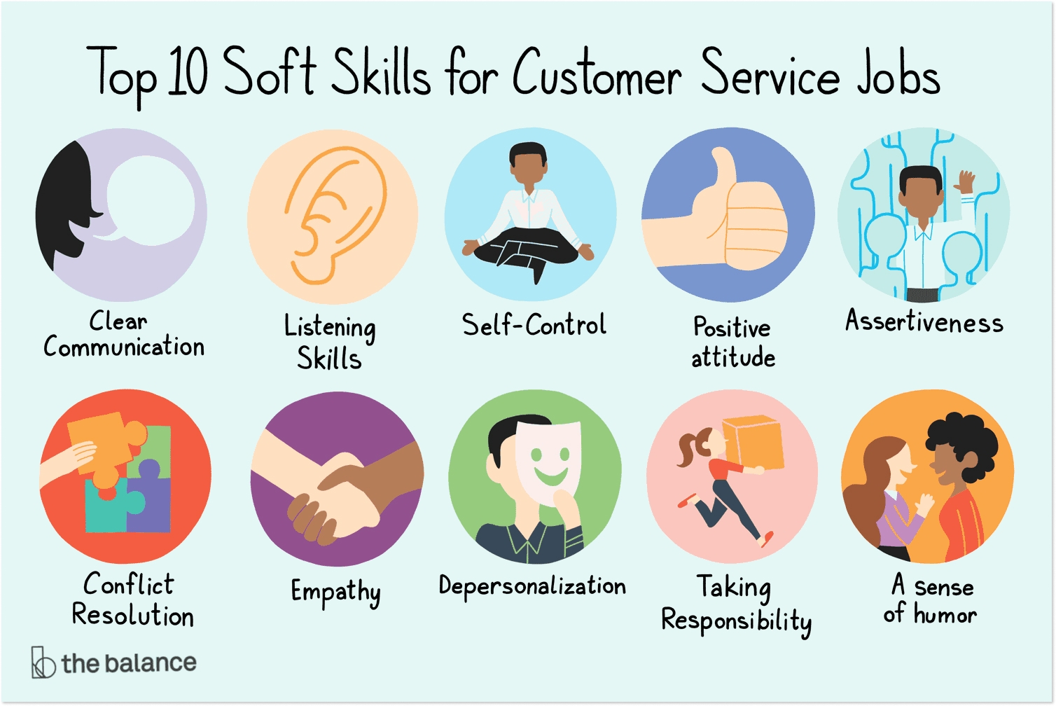 12-surefire-practices-to-provide-good-customer-service