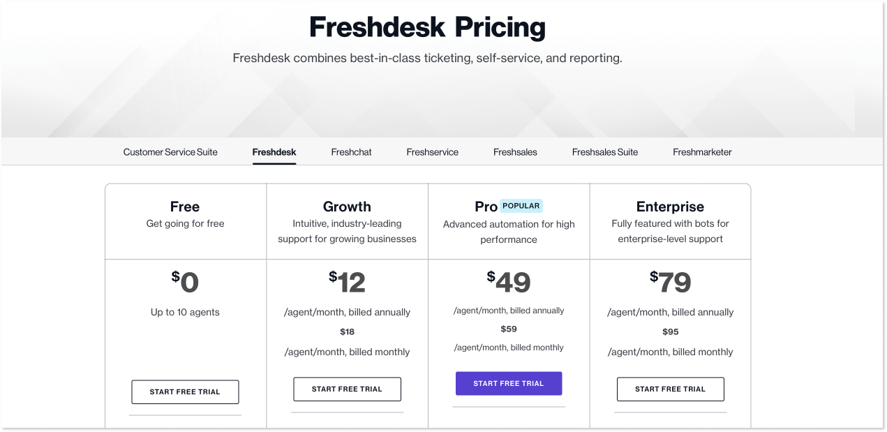Freshdesk_pricing