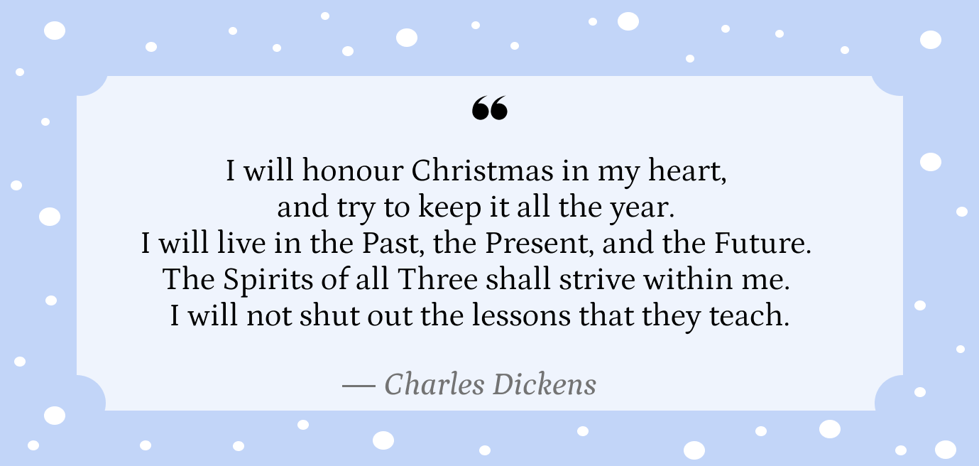 Charles Dickens quotes