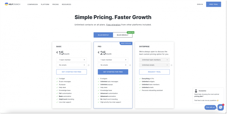 Intercom Pricing, Finally Explained