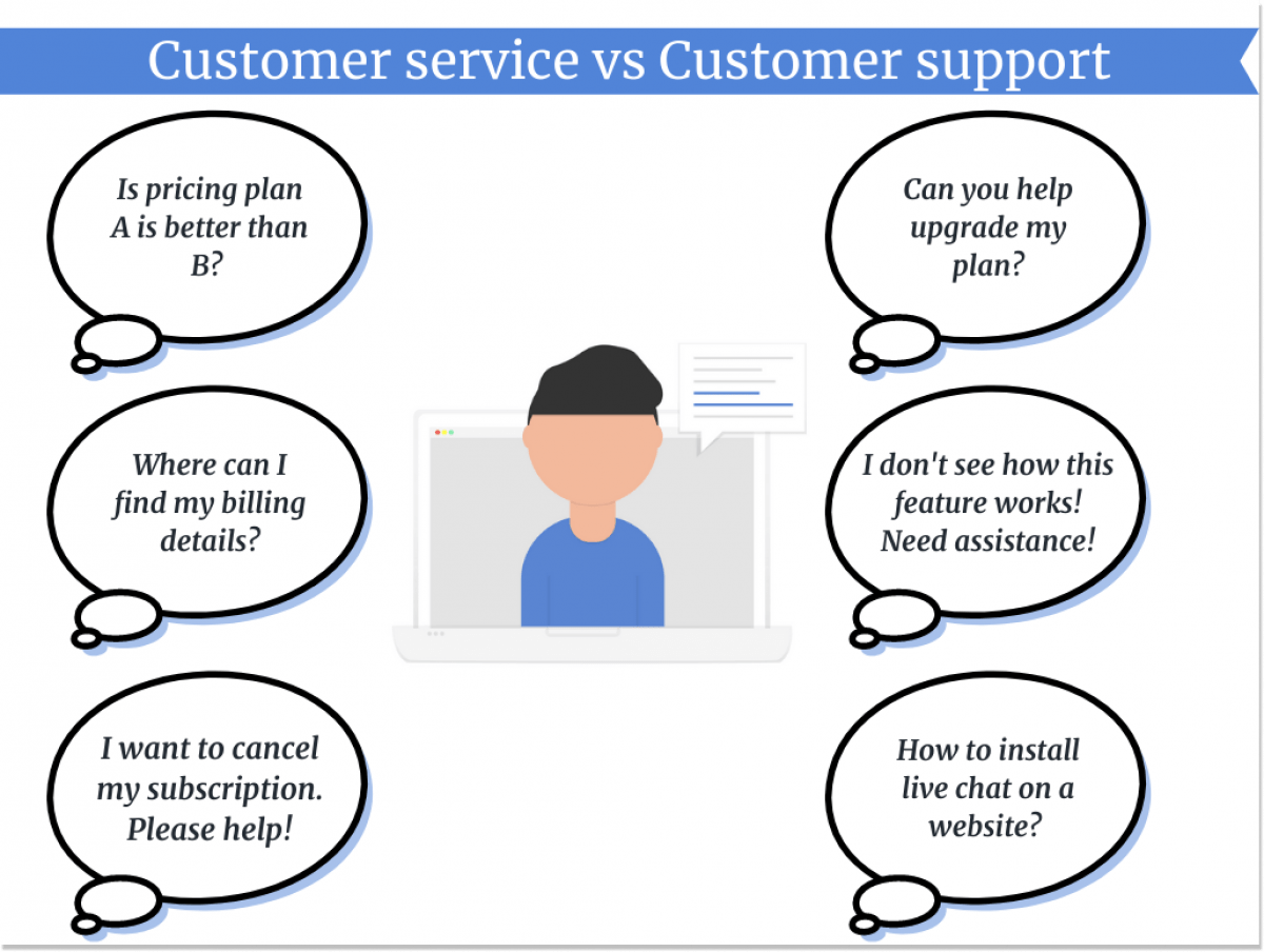 customer-service-vs-customer-support-what-s-the-difference