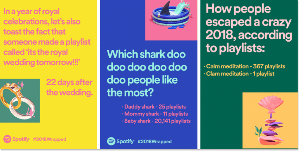 Spotify 2018Wrapped