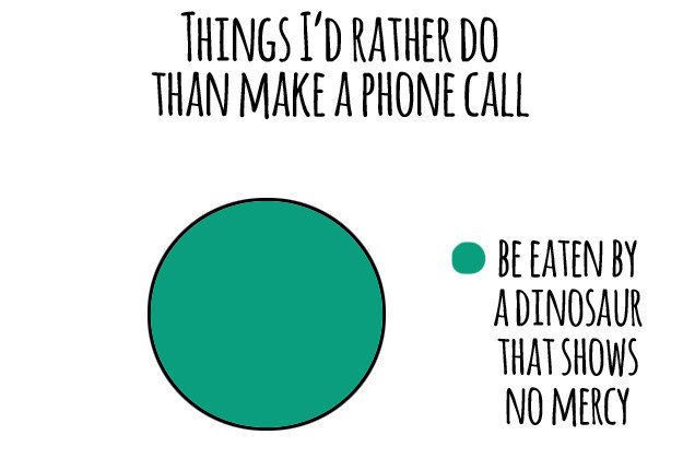 Phone calls meme