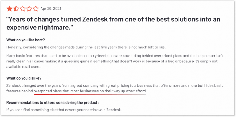 zendesk pricing support
