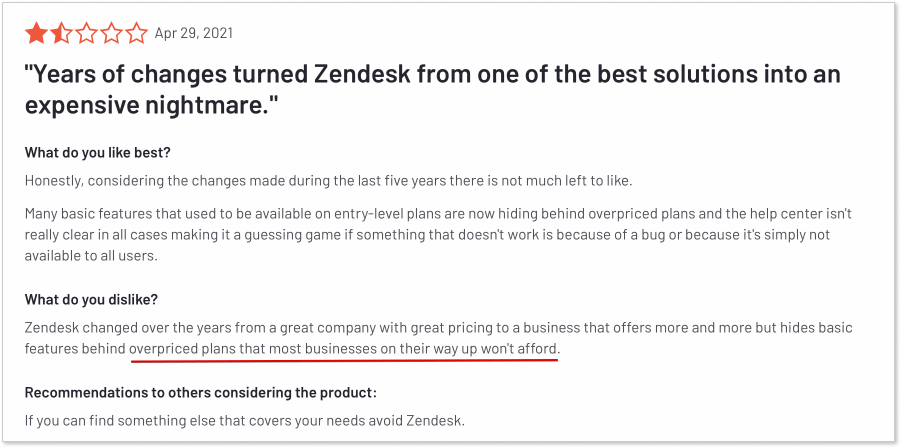 zendesk pricing starter