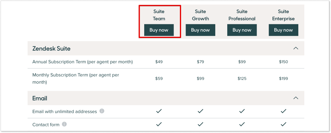 zendesk pricing starter