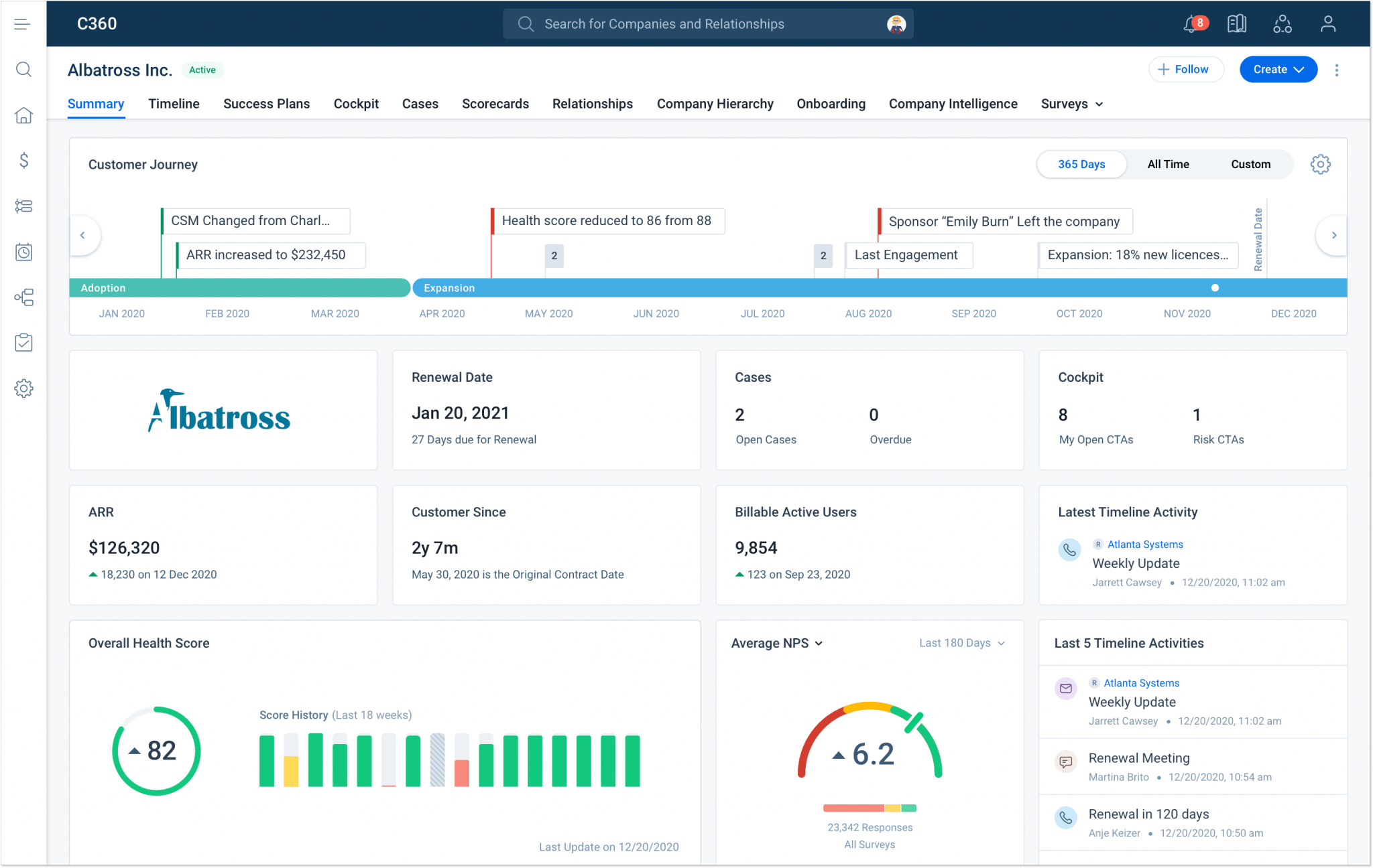 10 Best Customer Success Software to Grow Your Business