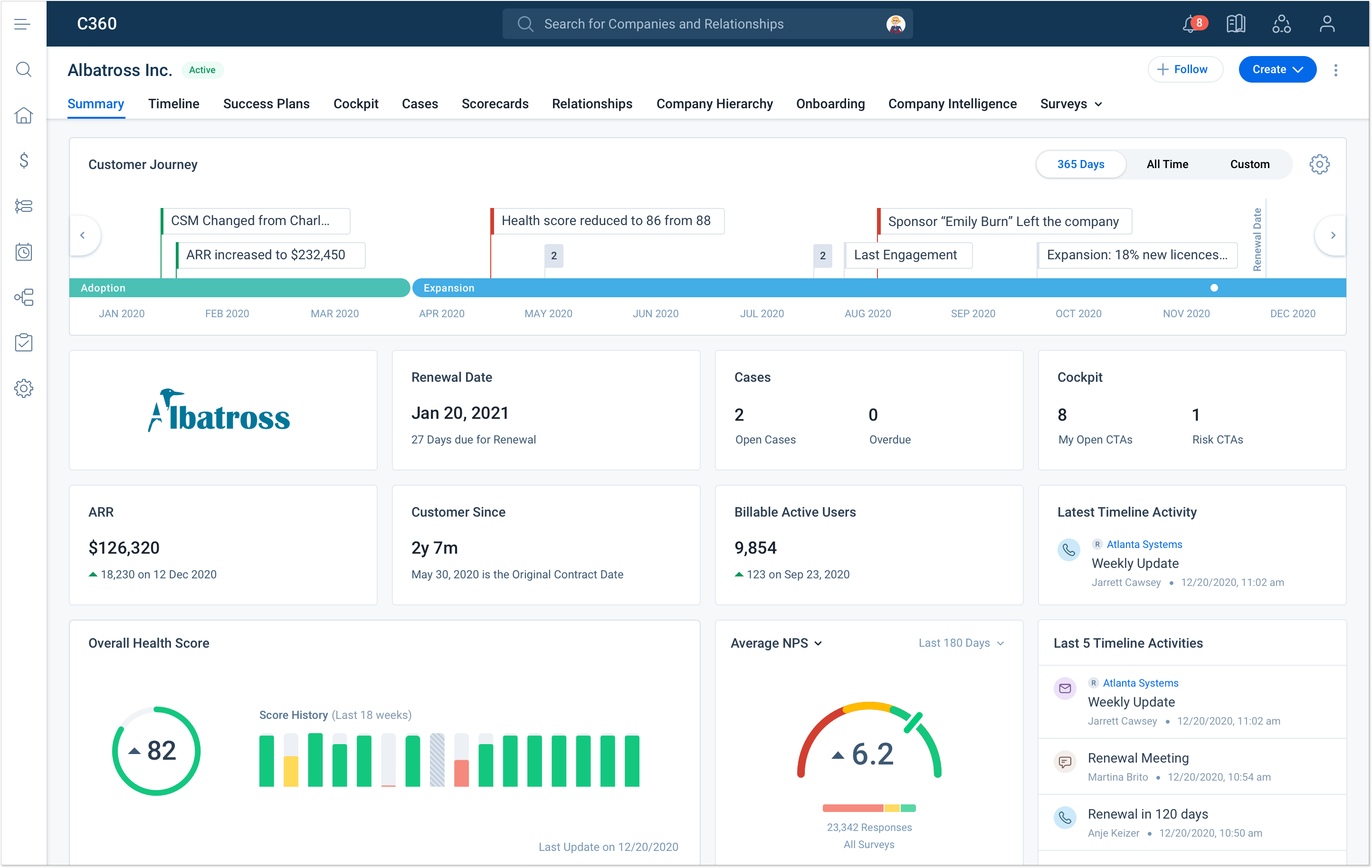 CS Tool Gainsight