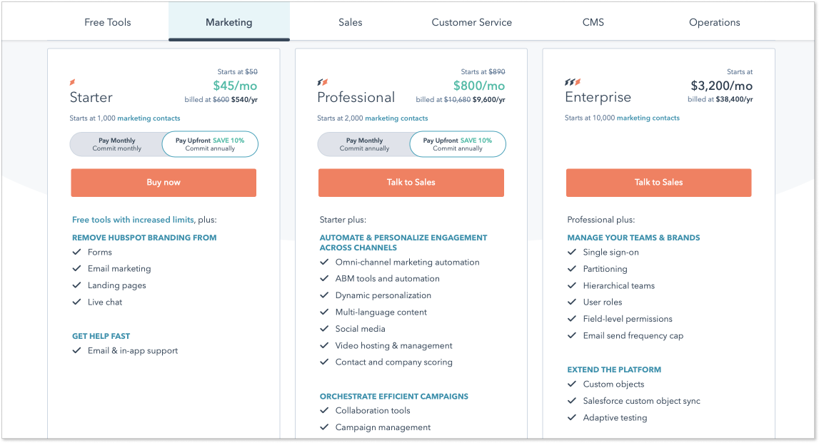 HubSpot pricing plans