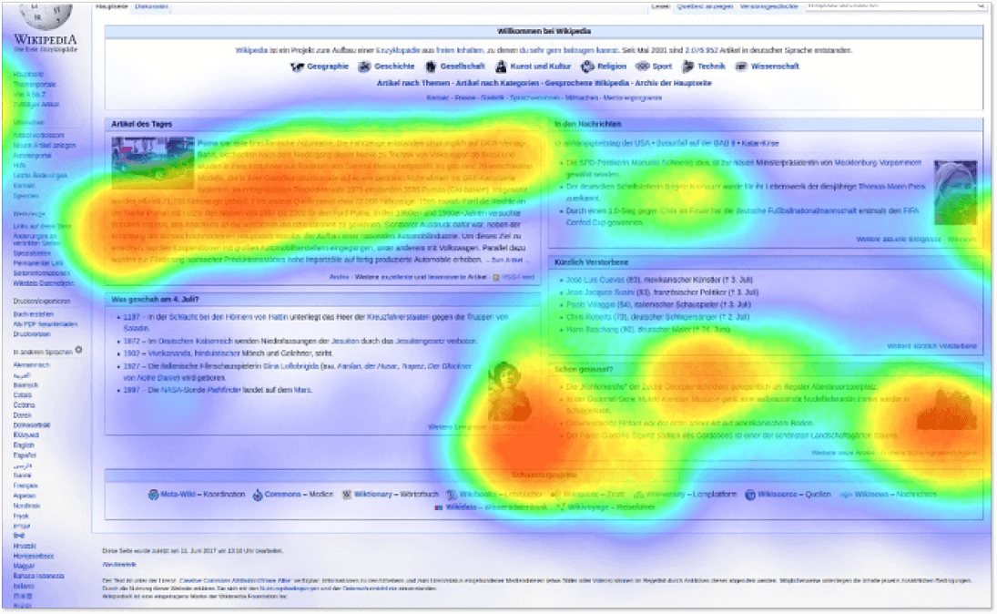 Heat map wikipedia