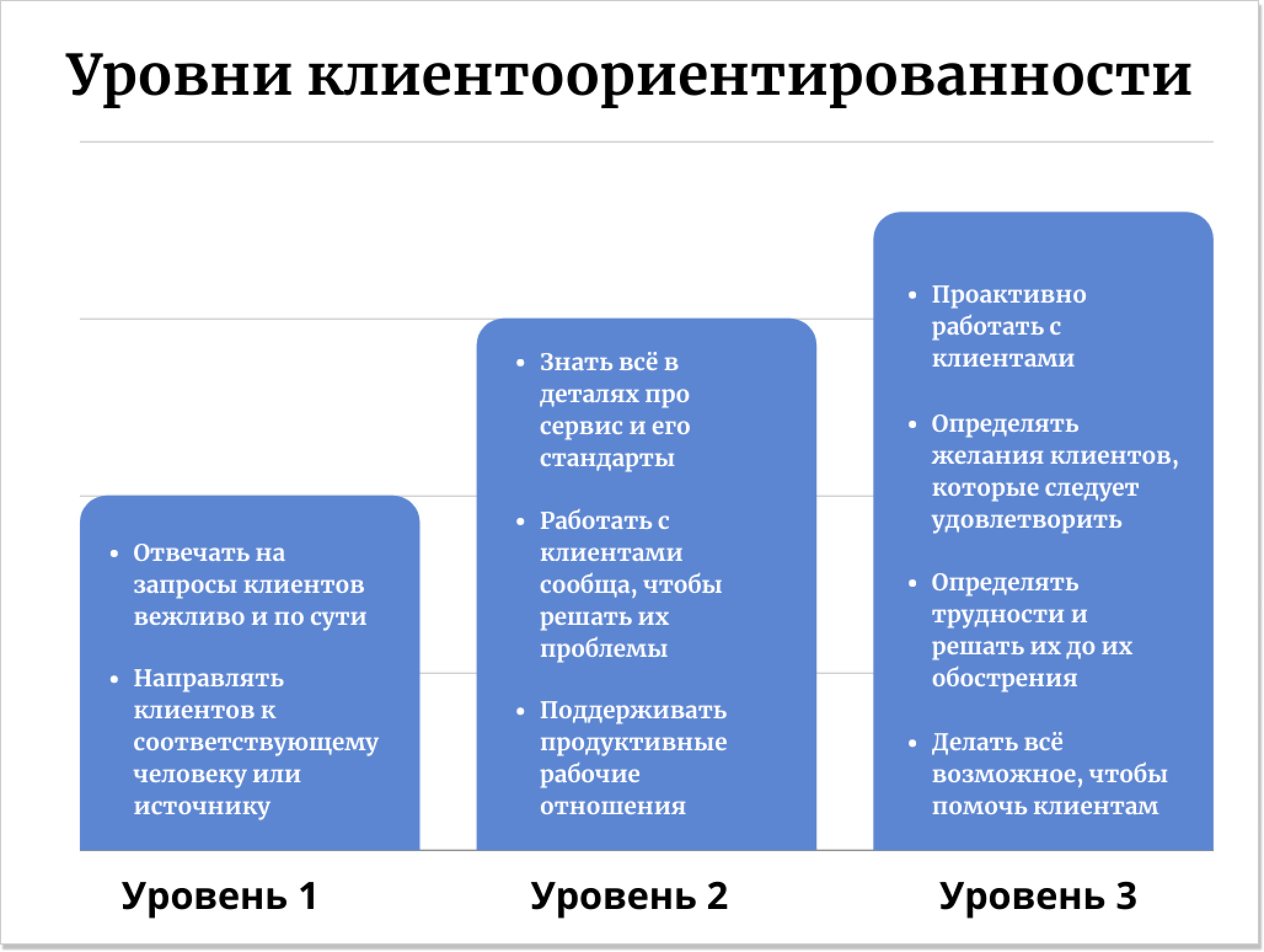 Архейдж как обновить клиент