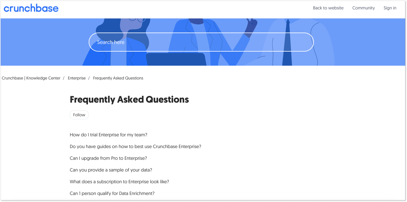 Frequently Asked Questions – Crunchbase