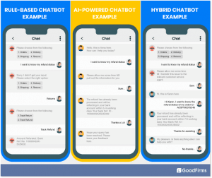 FAQ Chatbot: Сolossal Benefits, All Types & Use Cases