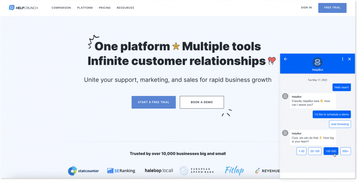 How Customer Service Automation Works [+Pros and Cons]