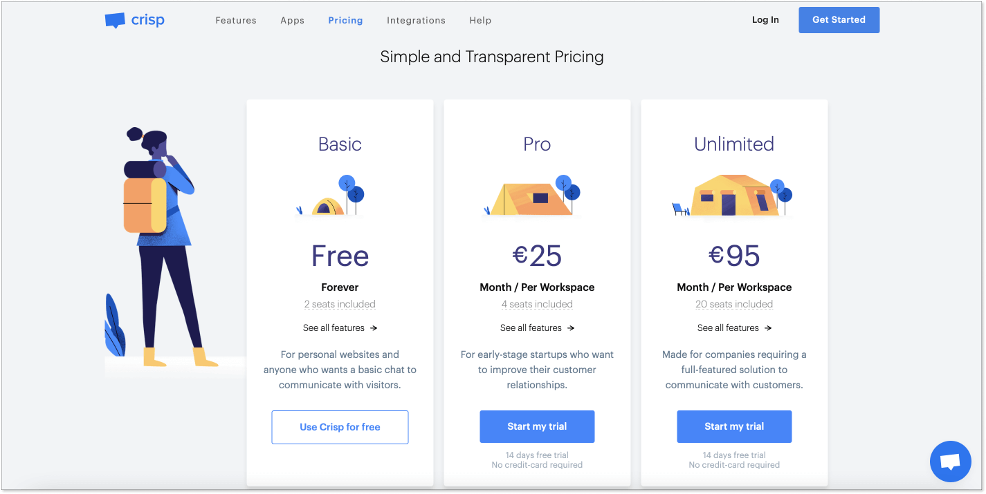 Crisp-pricing