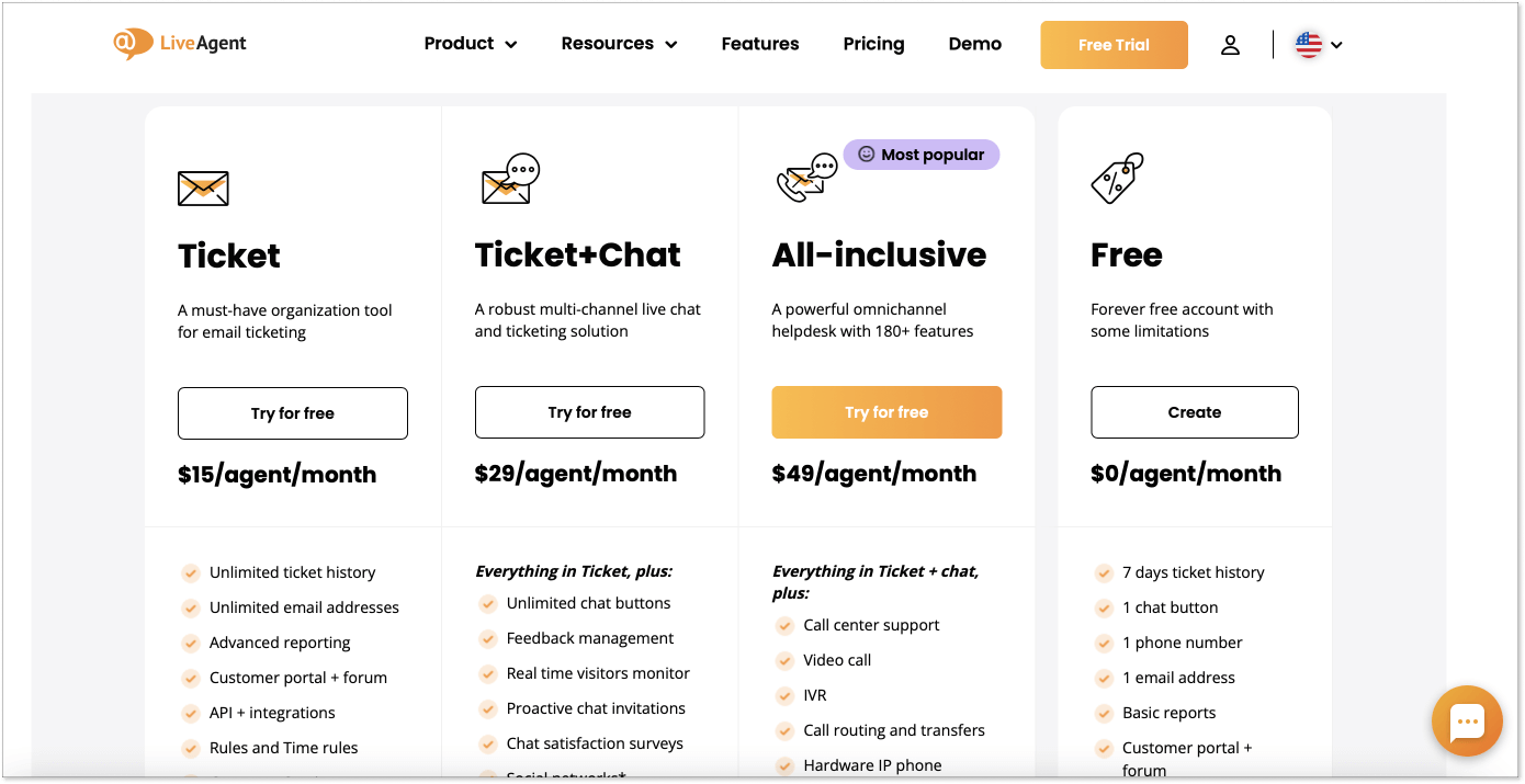 LiveAgent-pricing