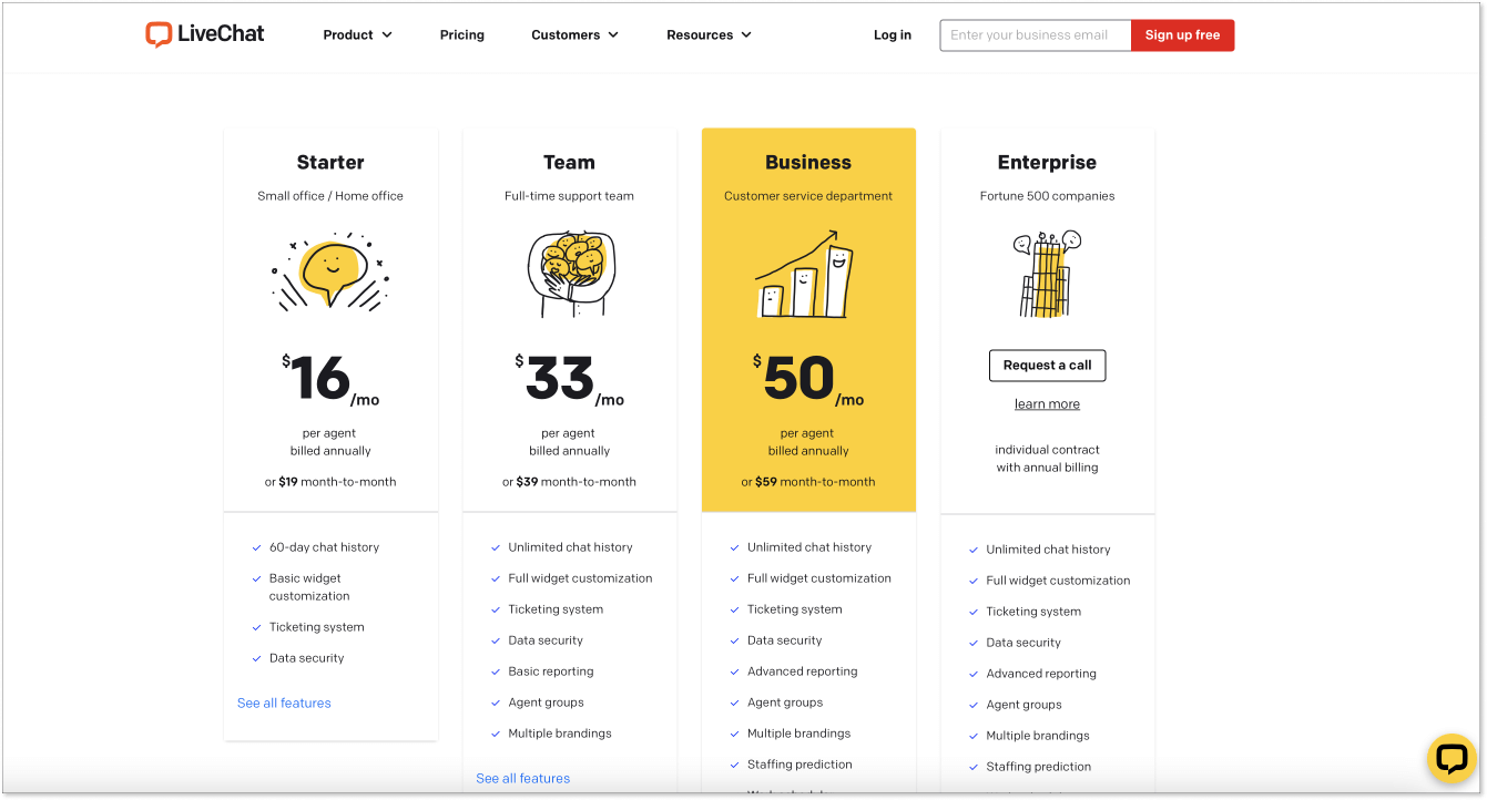 LiveChat-pricing