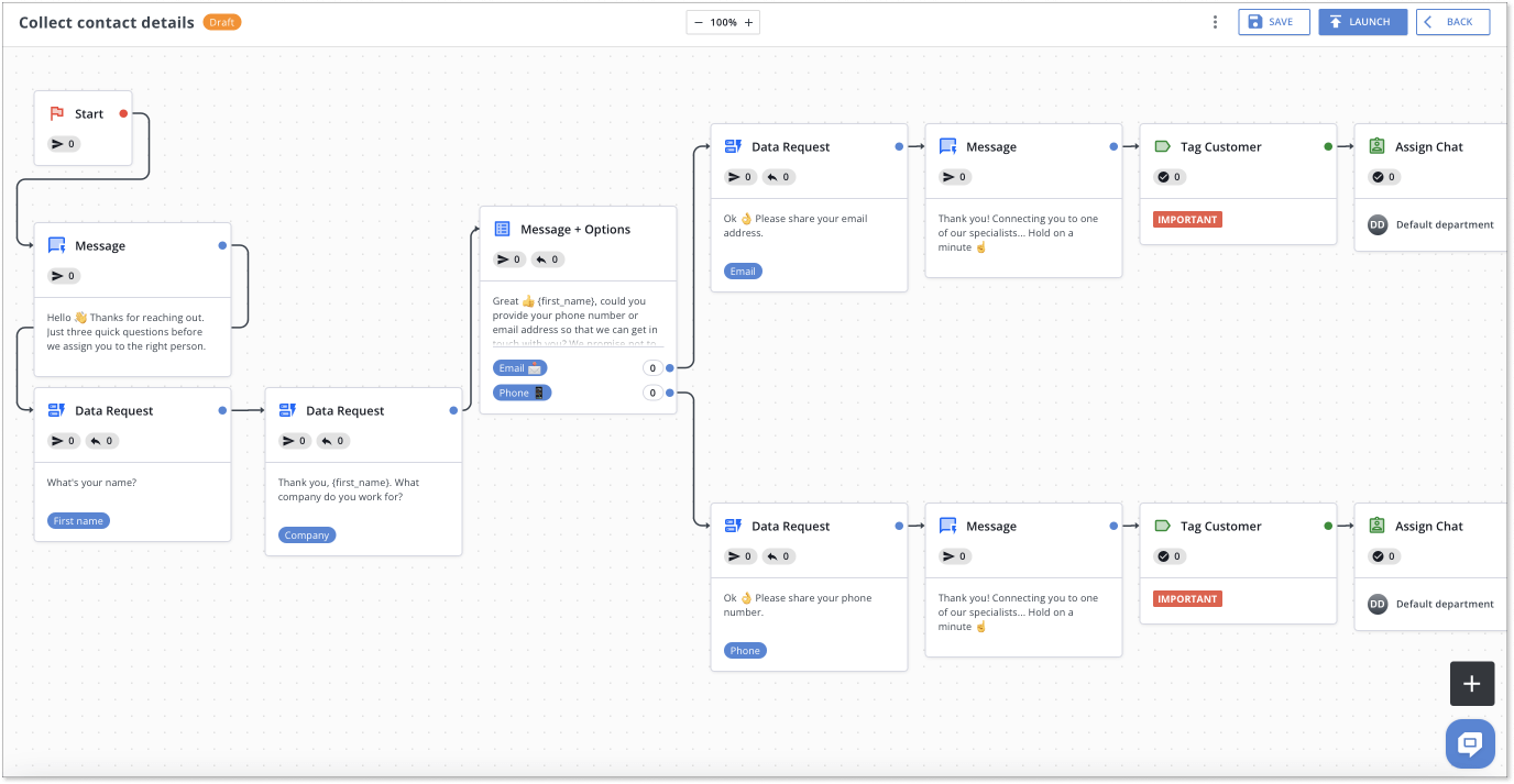 Chatbot template_contact details