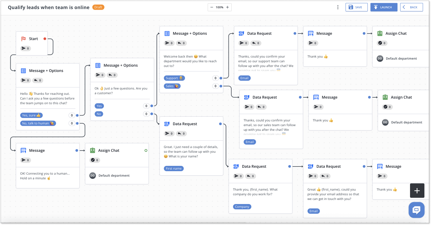 Chatbot template_qualify leads