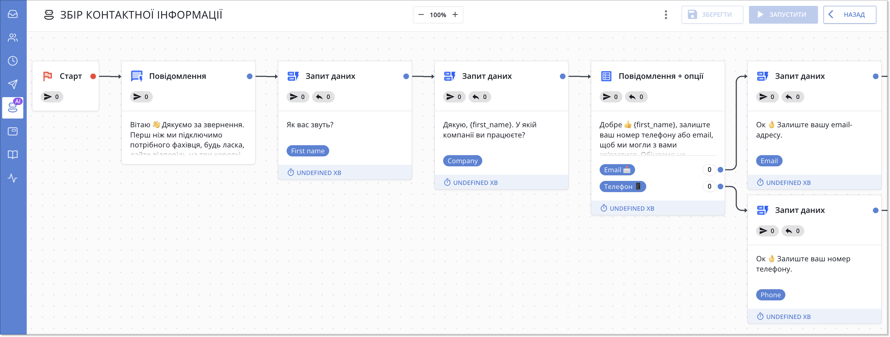 чат бот комунікації в HelpCrunch