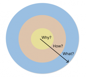 9 Proven Customer Engagement Strategies to Keep Users Involved