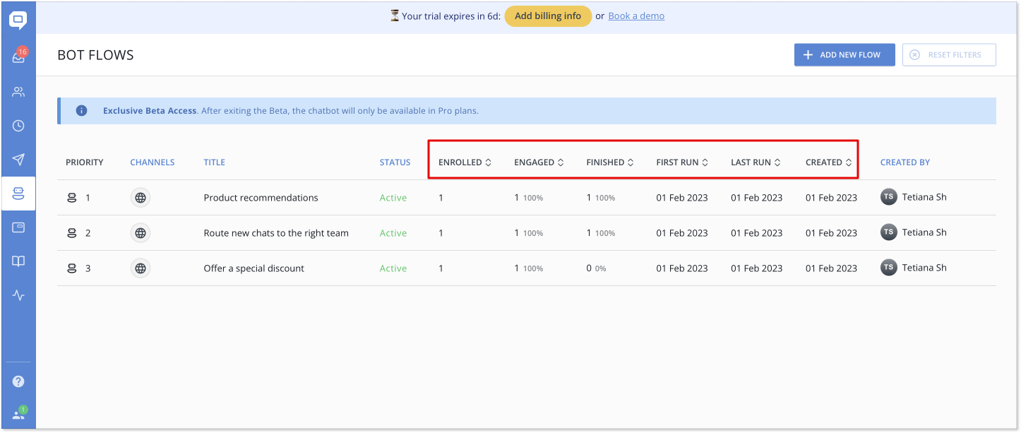 Chatbot reports helpcrunch