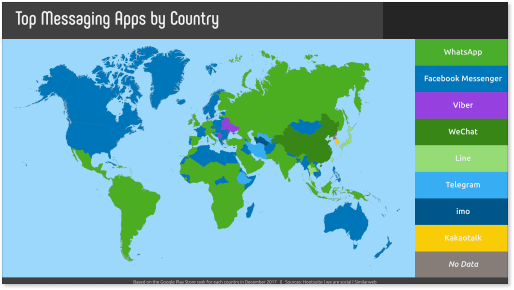 statistic-messenger-apps-top-by-country