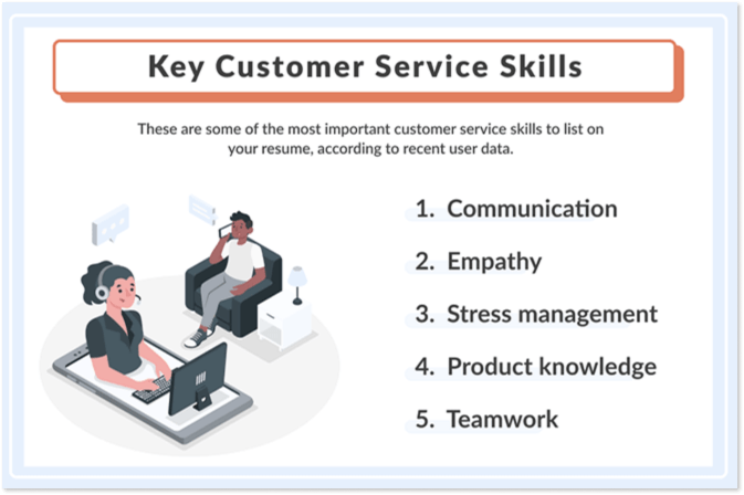 Key customer service skills