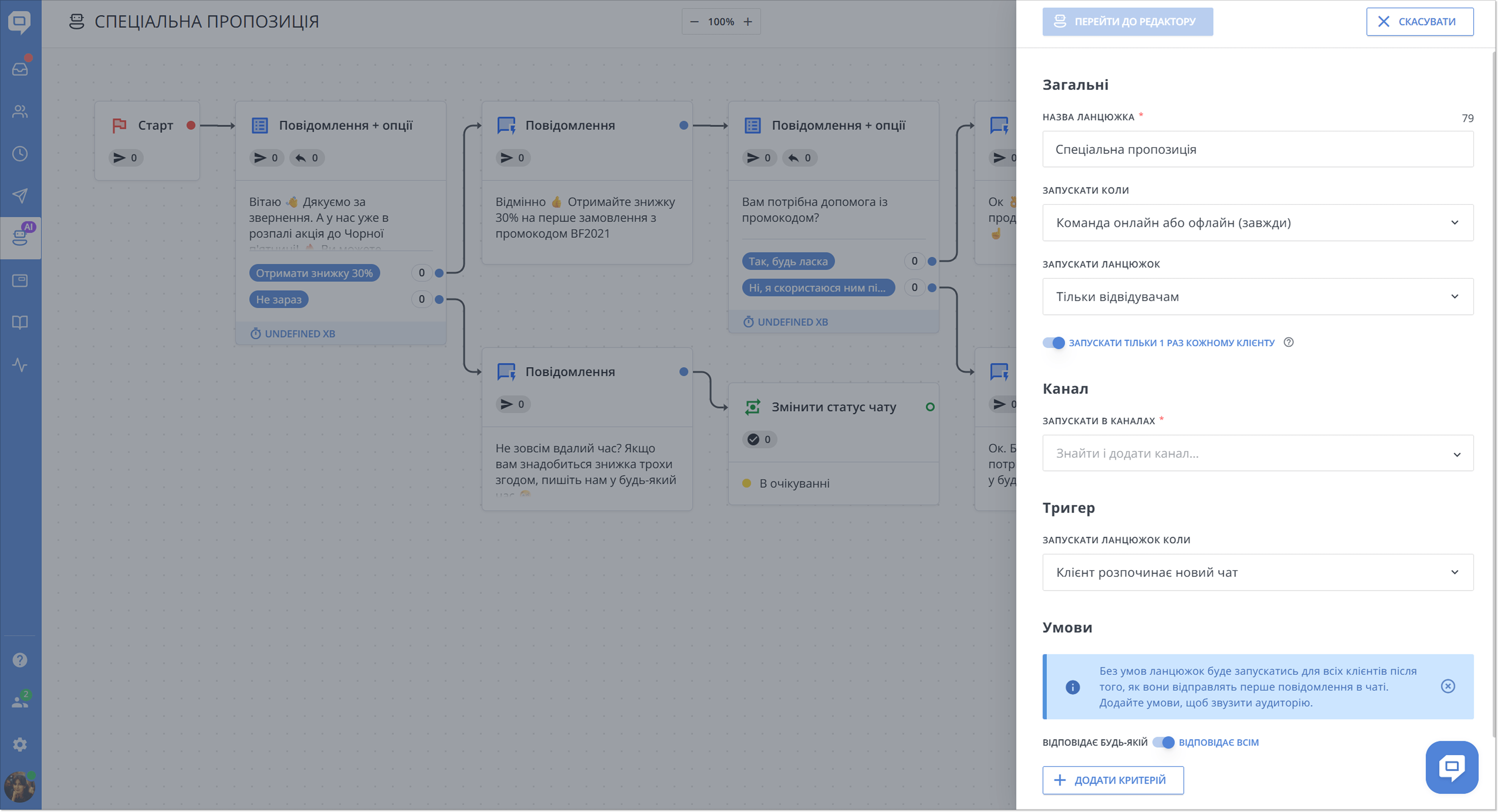 Приклад ланцюжка чат-бота Телеграм на платформі HelpCrunch.