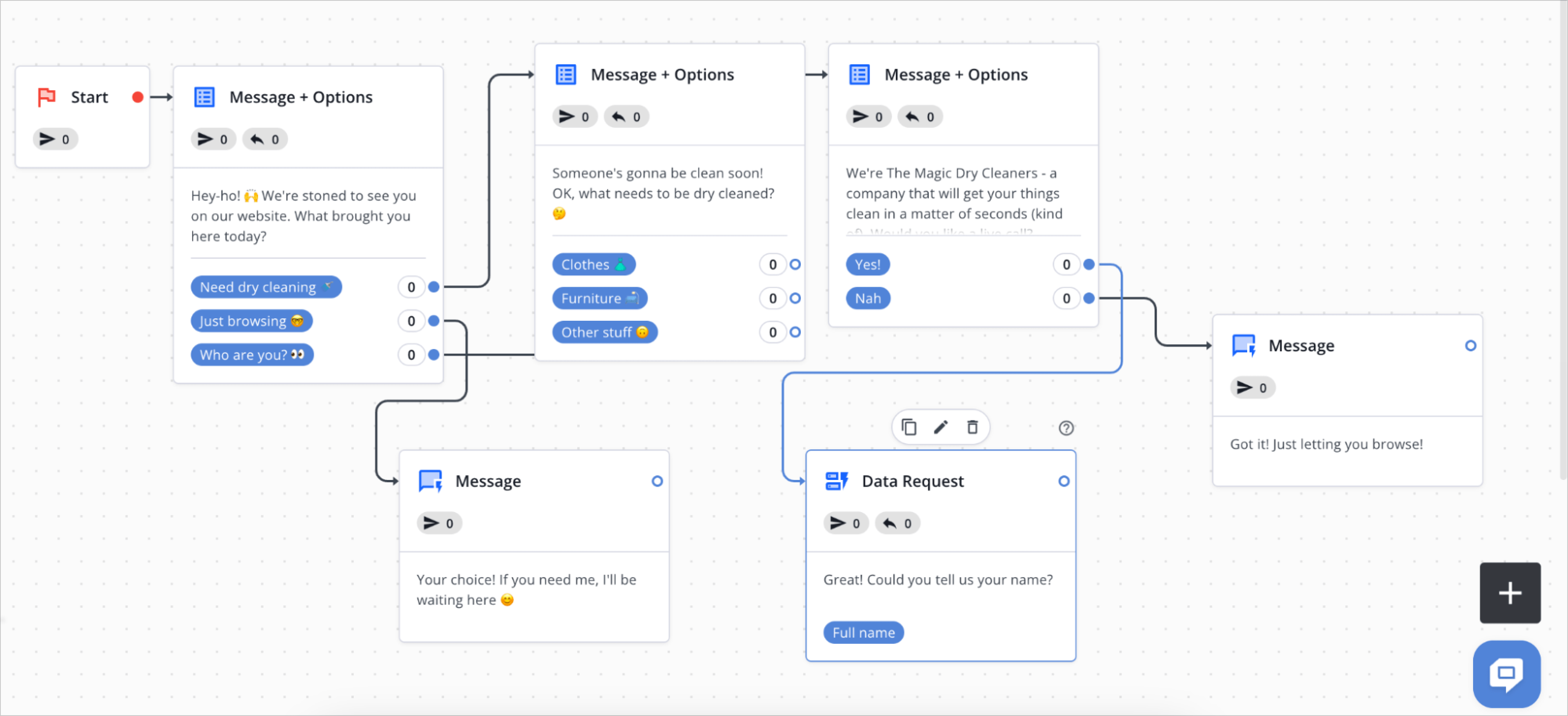 HelpCrunch chatbot flow