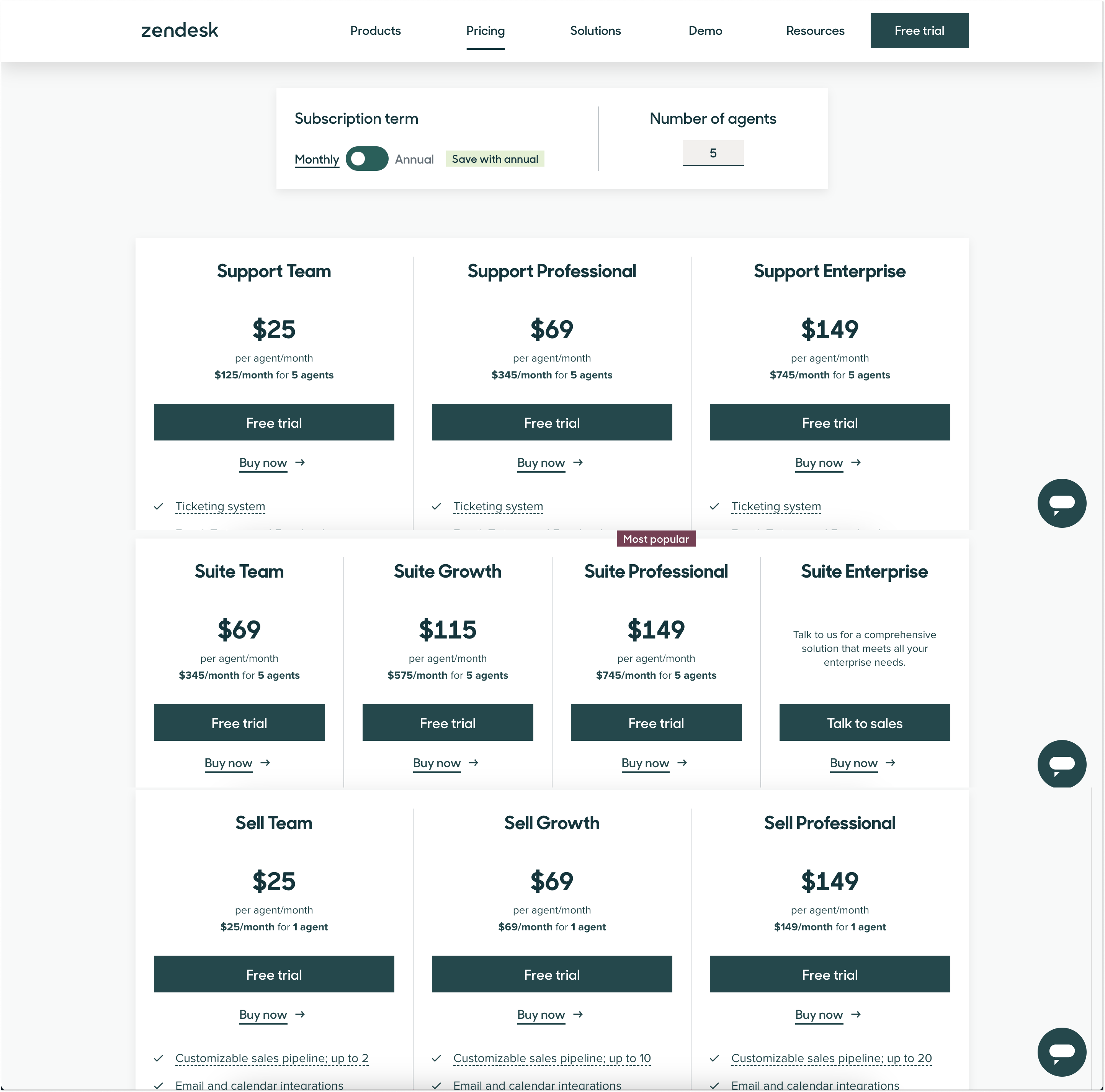 Zendesk pricing_USD