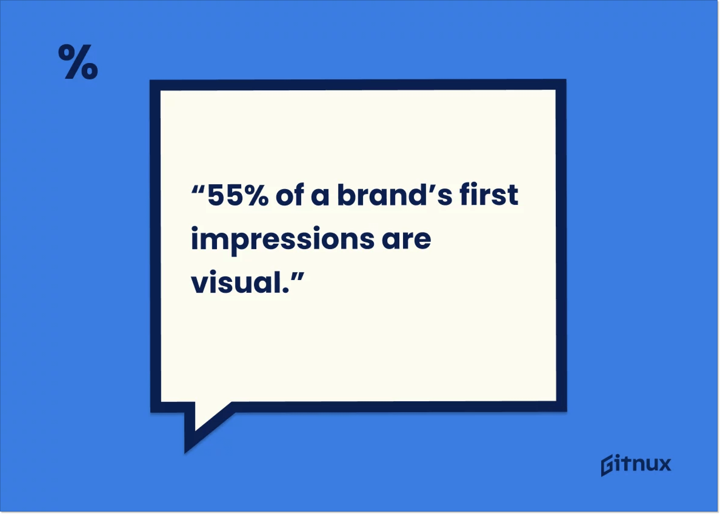 Graphic showing that 55% of a brand’s first impressions are visual.