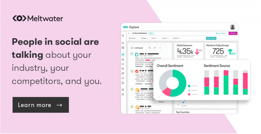 Meltwater social listening tool