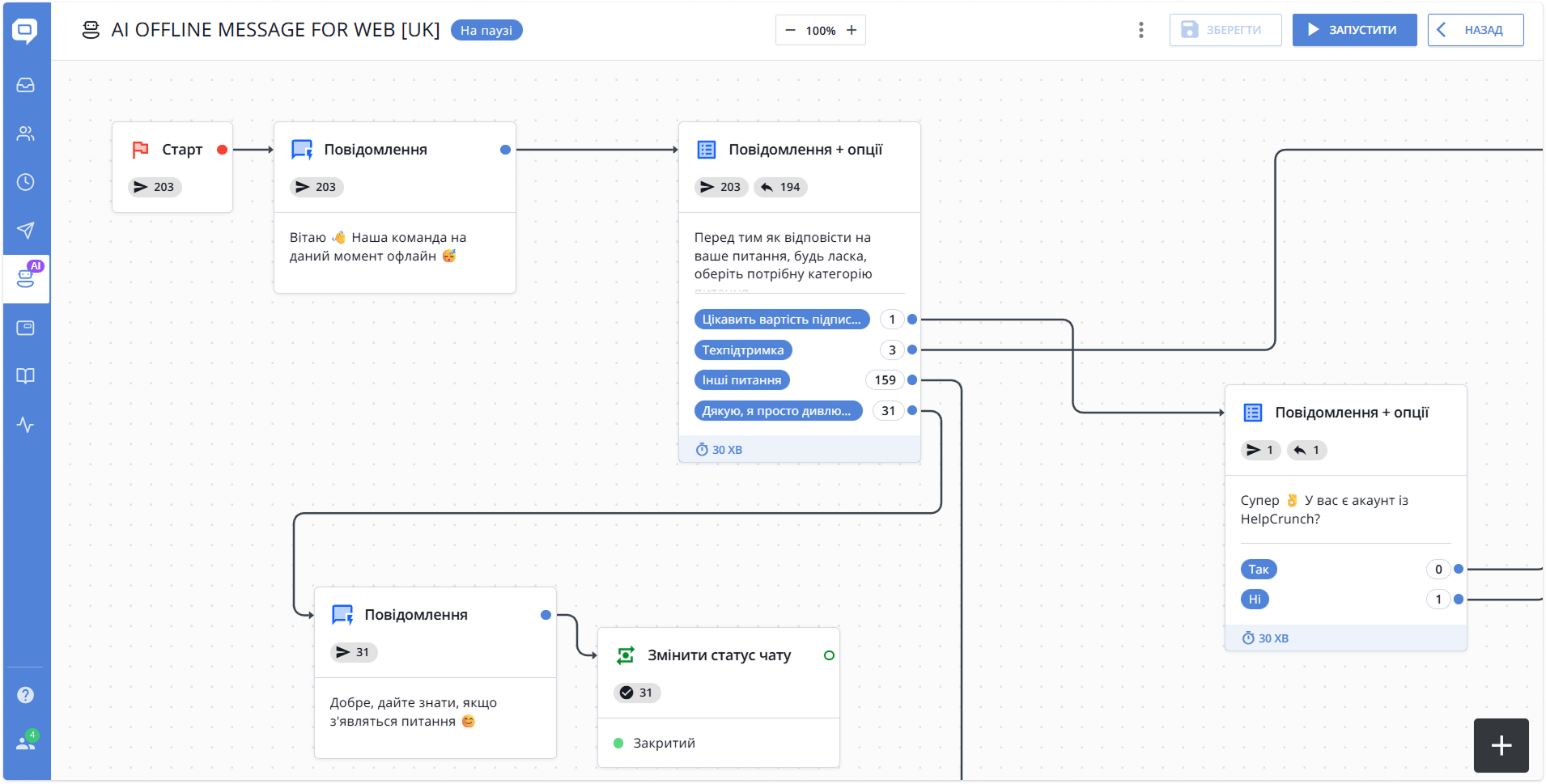 візуальний редактор чат-бота helpcrunch