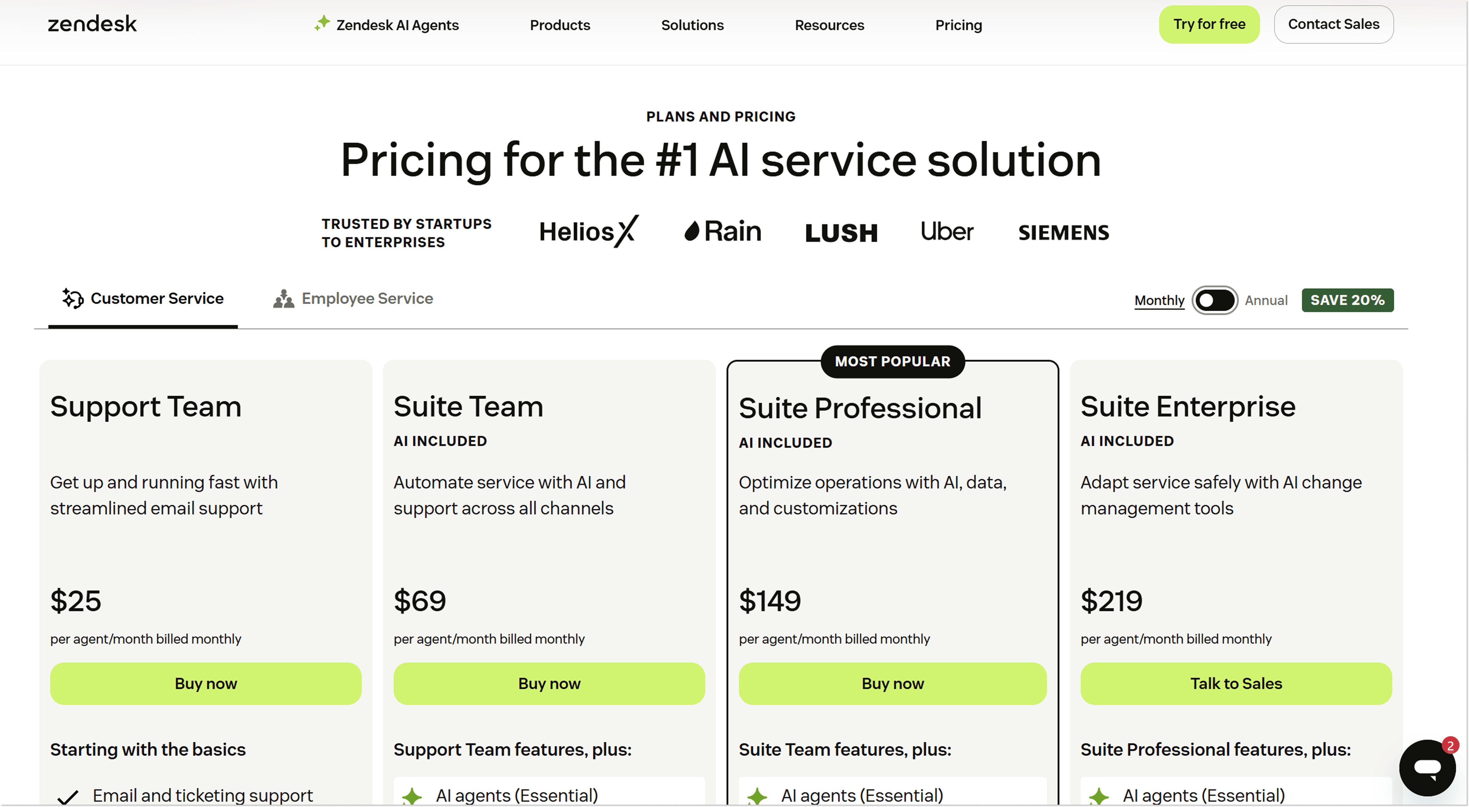 тарифні плани функціоналу zendesk customer service