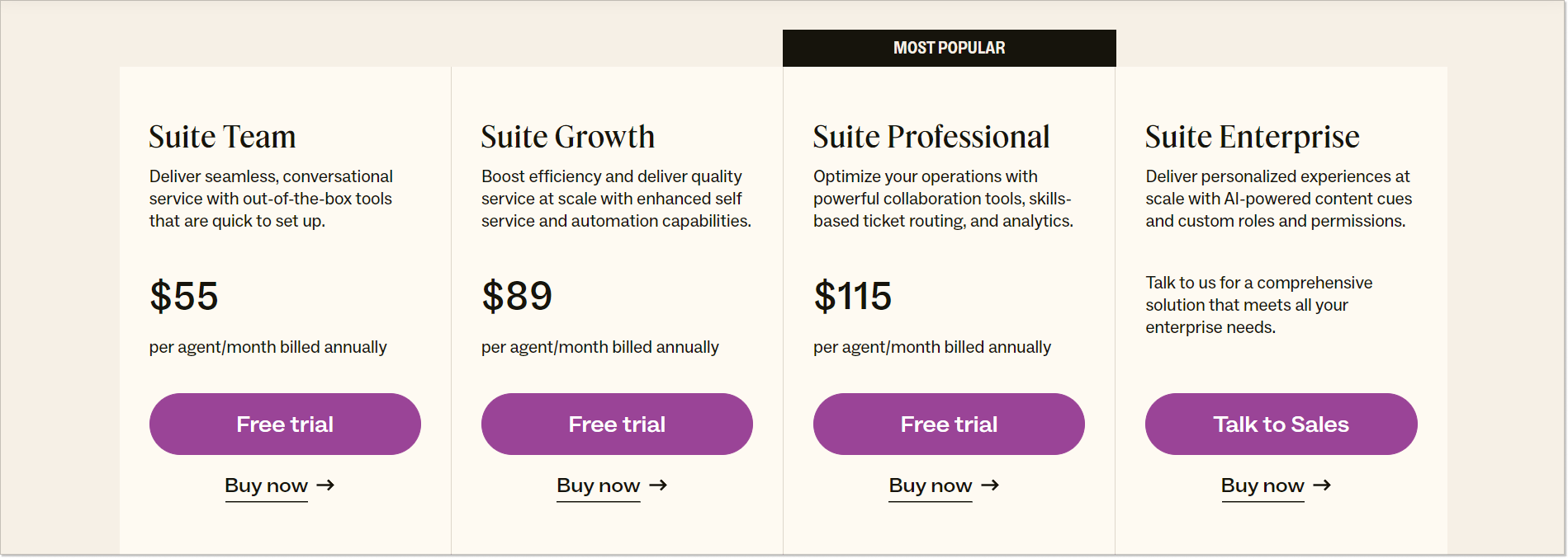 zendesk suite prices screenshot