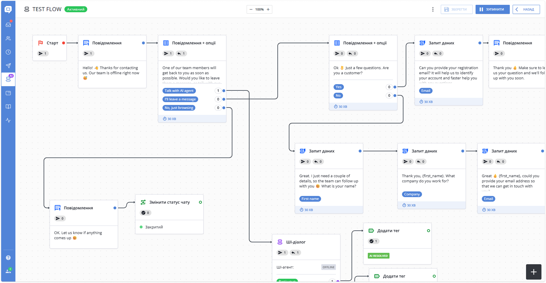 вигляд графічного редактора чат-бота HelpСrunch 