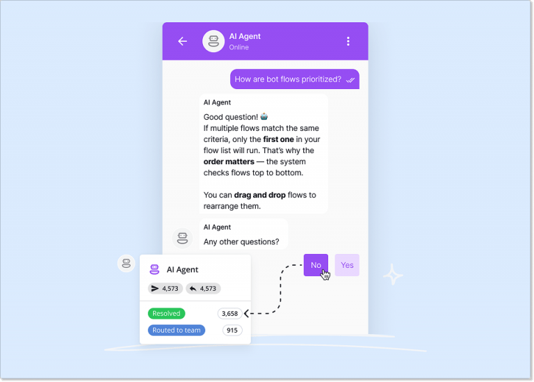 How to Deliver Multilingual Customer Support: Best Practices