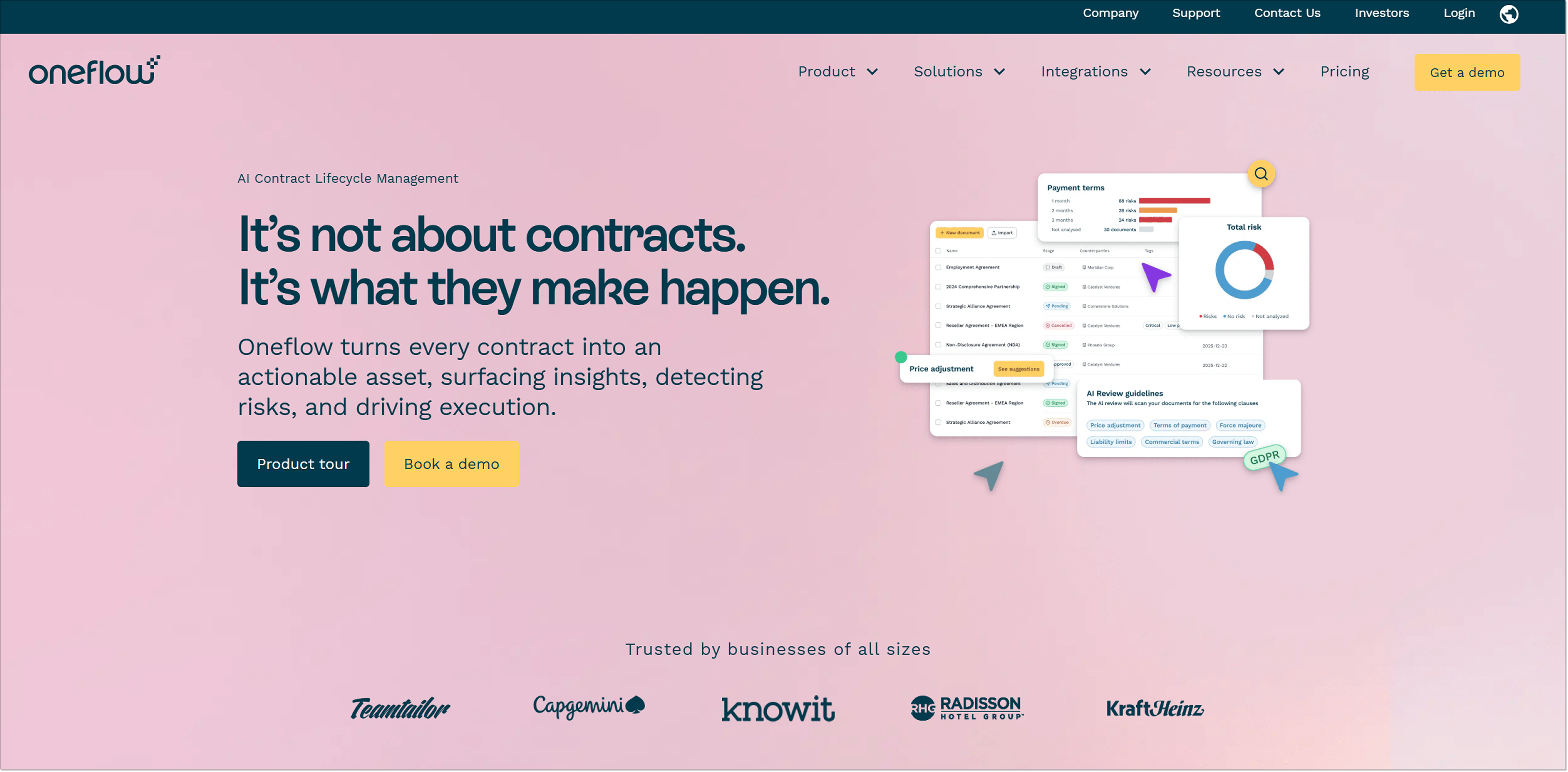 Oneflow contract management tool