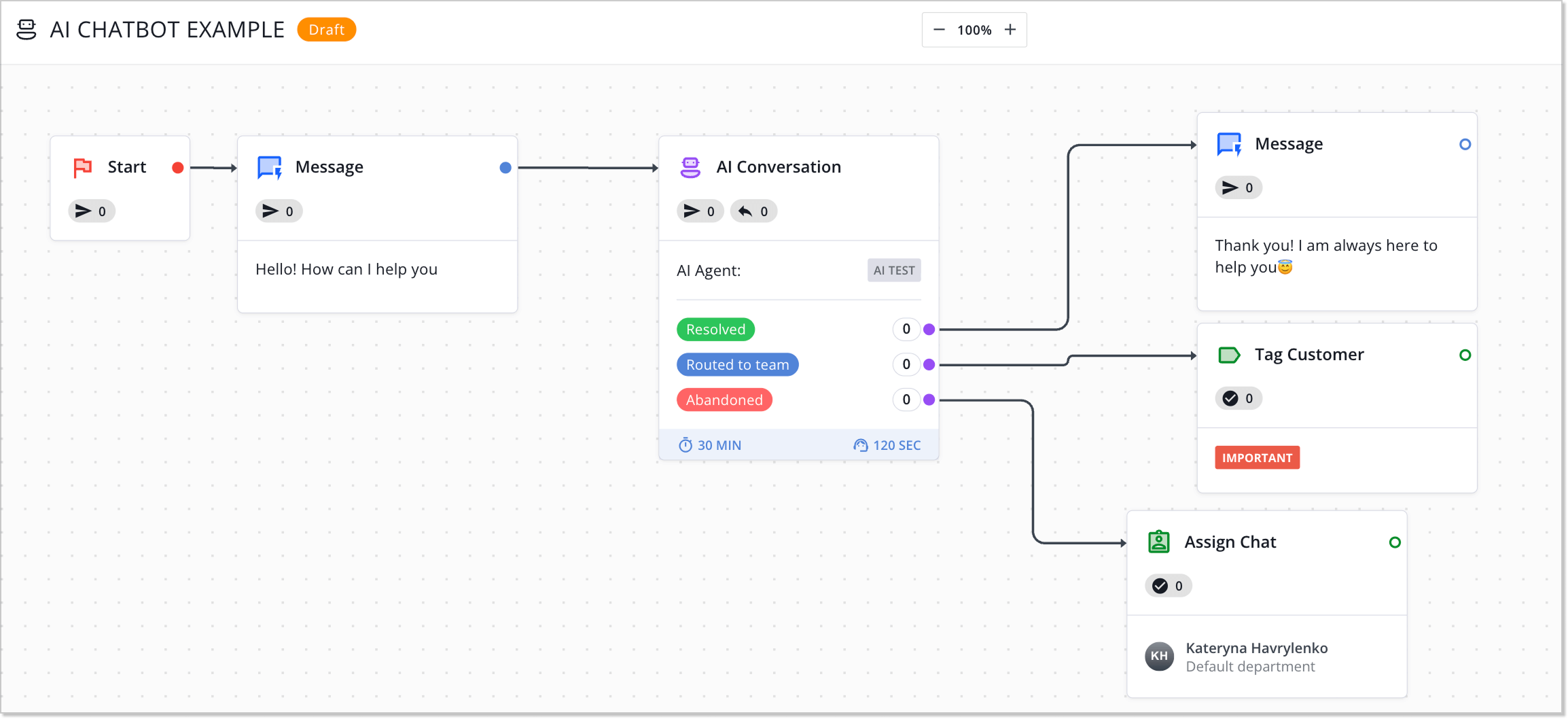 AI chatbot at HelpCrunch example