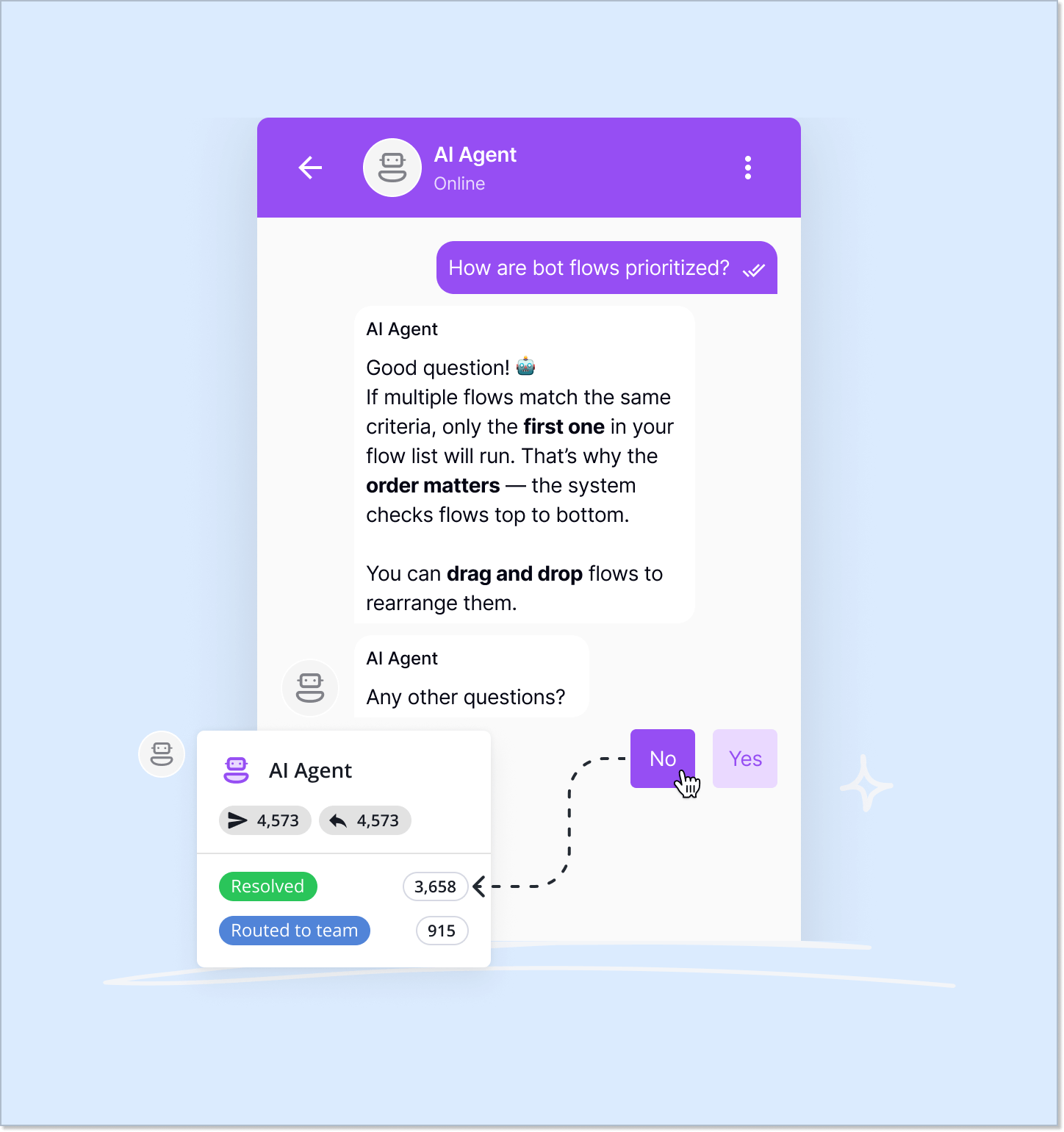 AI chatbot from HelpCrunch