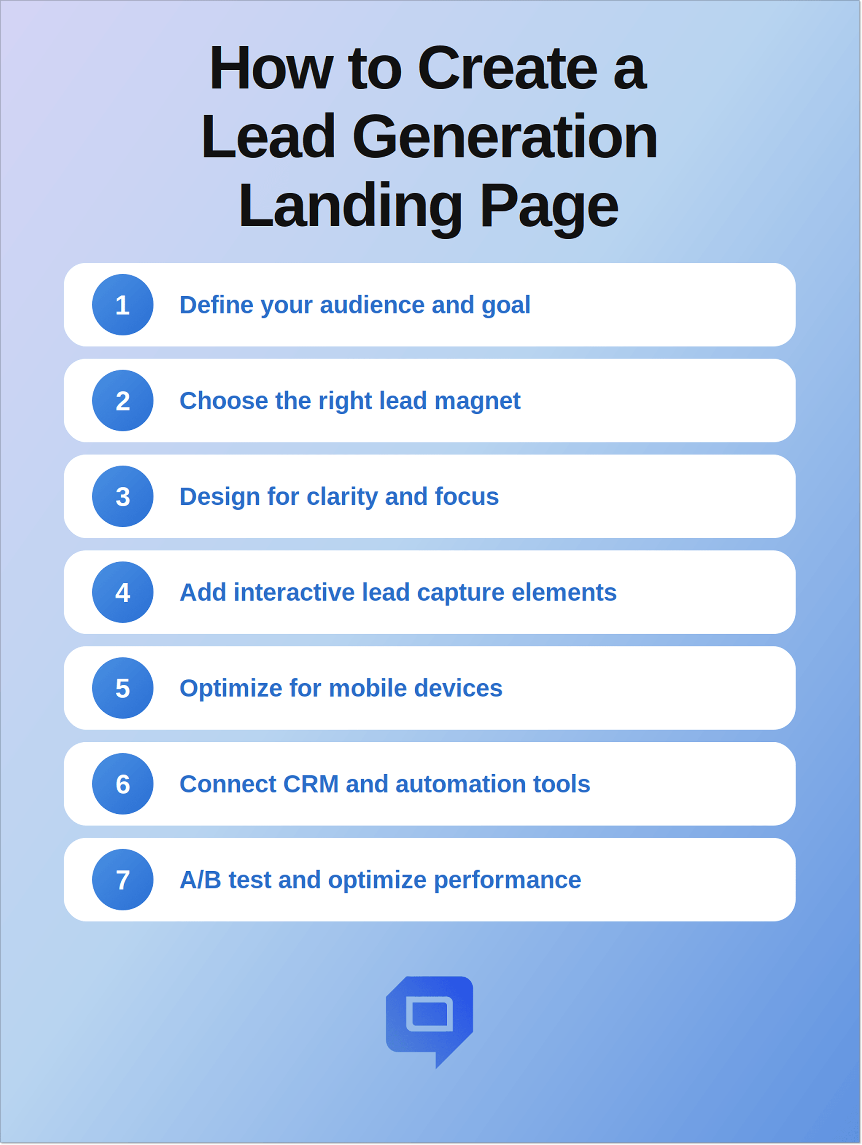 How to create a lead generation landing page
