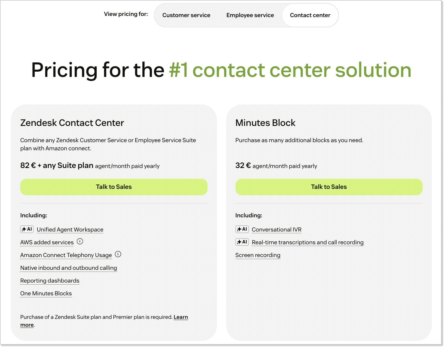 Zendesk contact center pricing