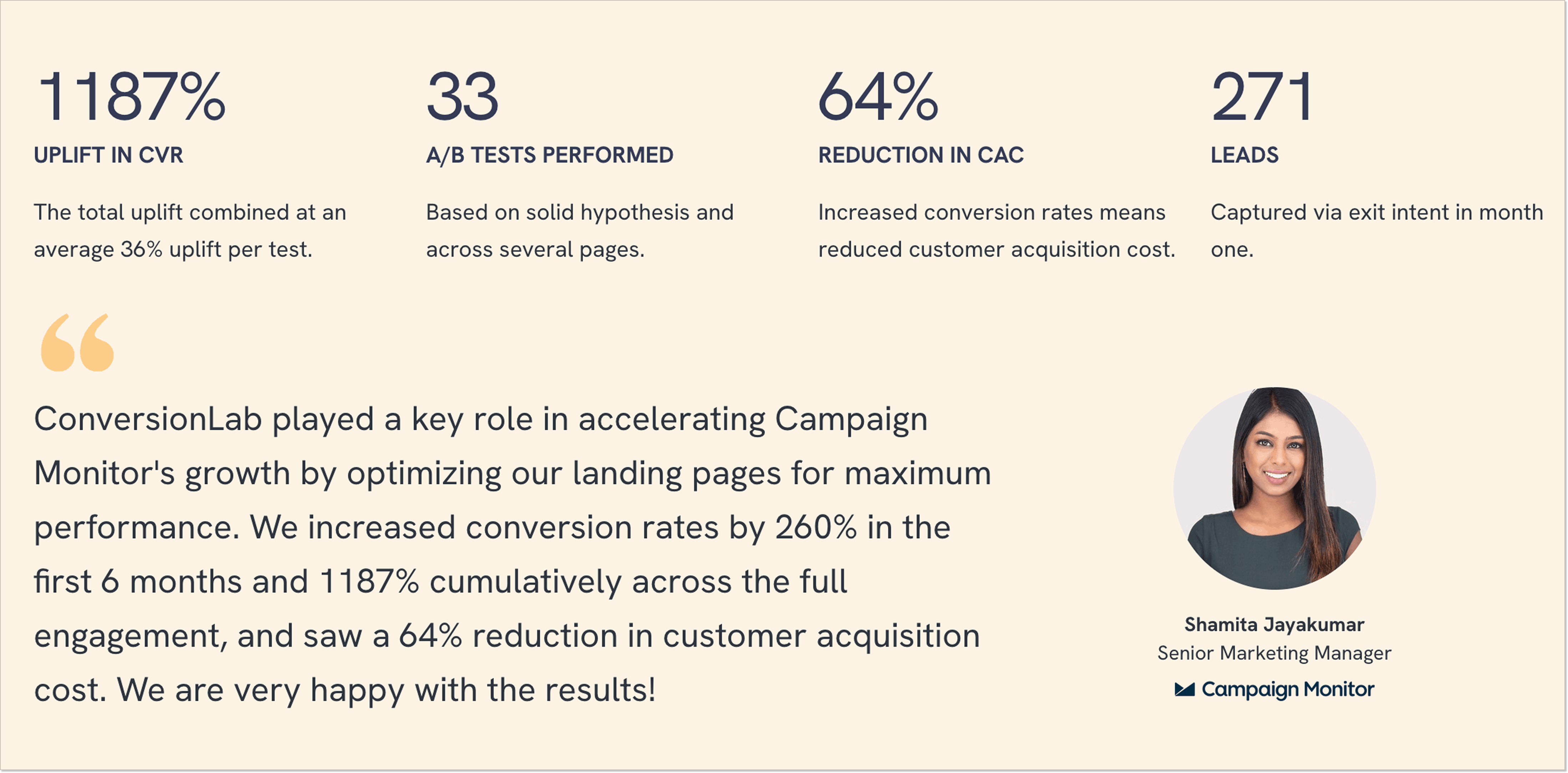 Case study and strategy session landing page by ConversionLab