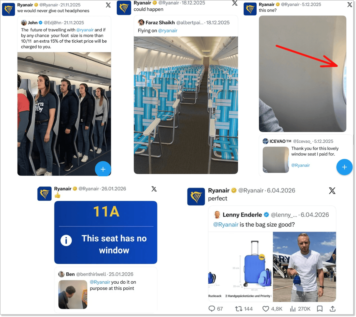 Ryanair example of problem solving