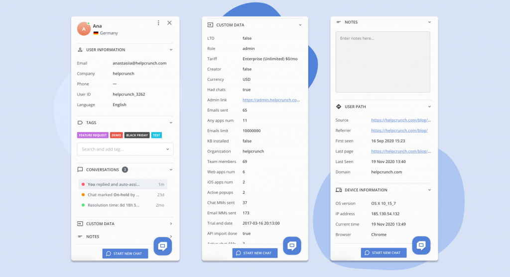 SE Ranking customer data for case study by HelpCrunch