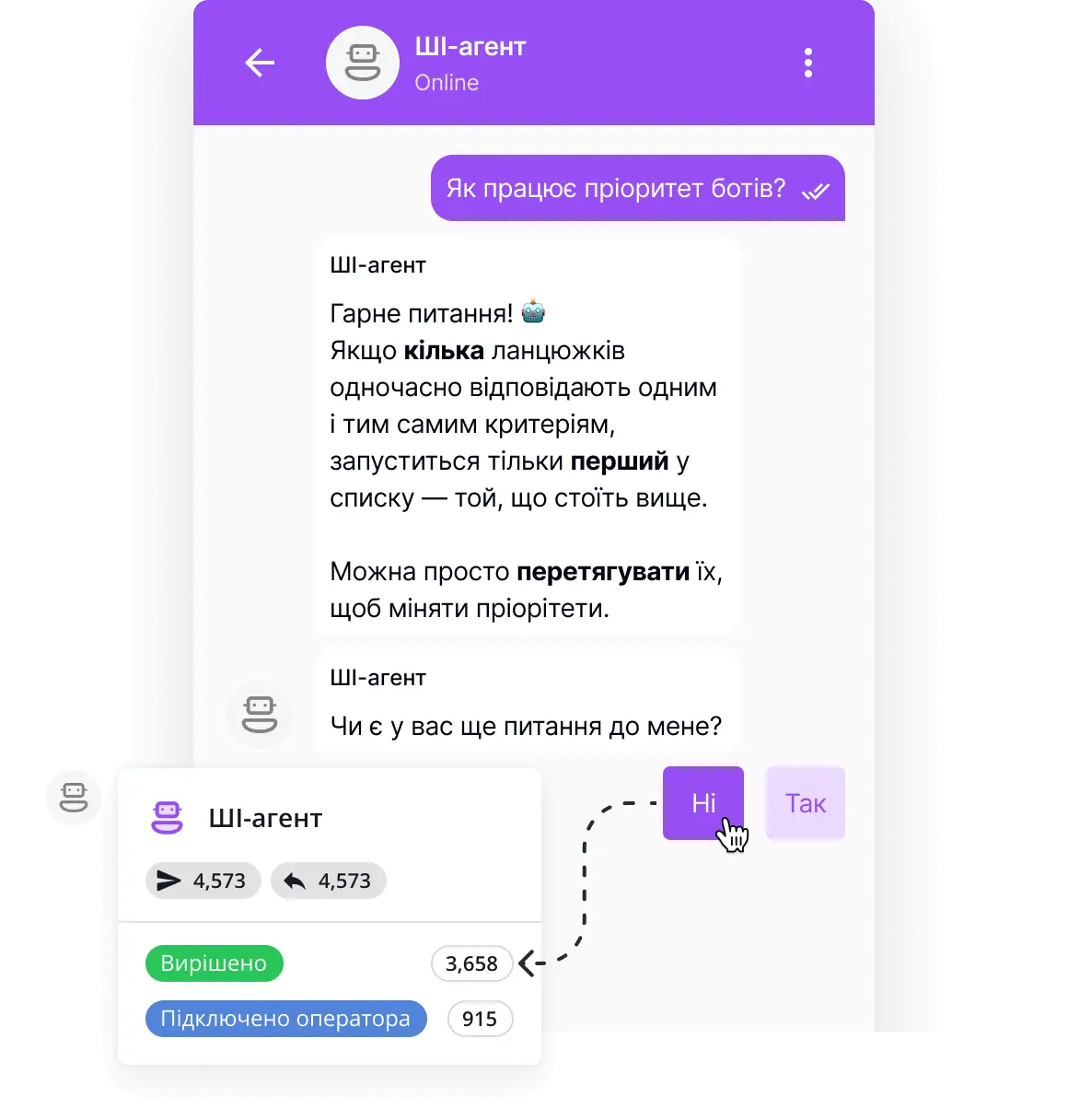 ШІ-чатбот у віджеті від HelpCrunch