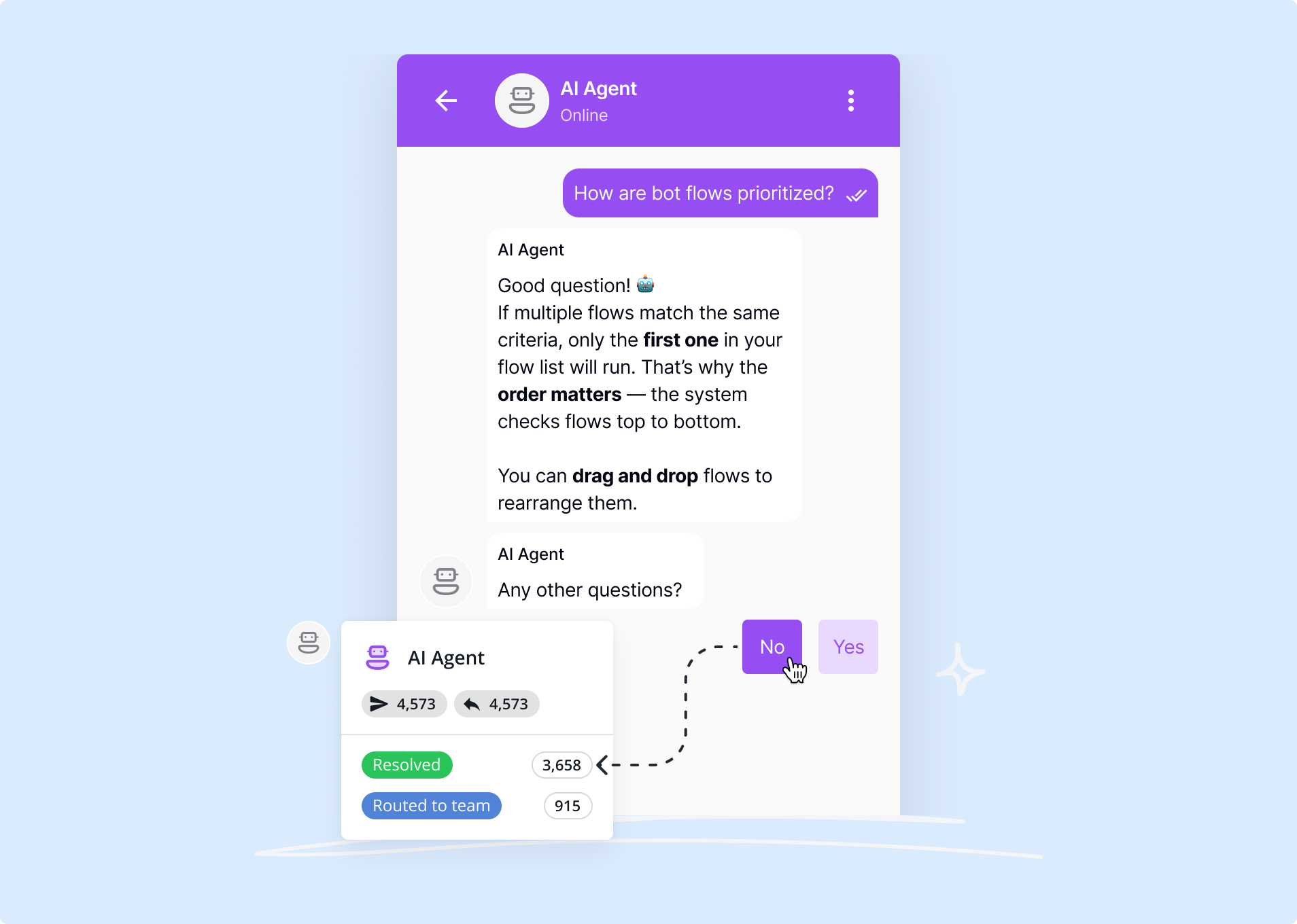 ai agent in a widget